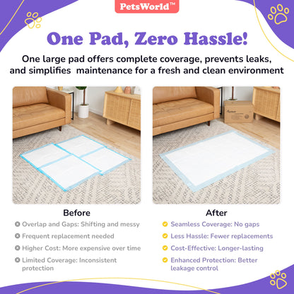 PawGuard™ - XXL Training Pads
