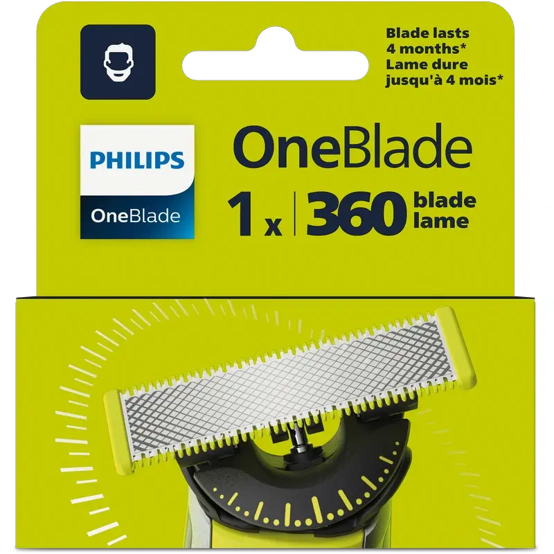ContourGlide 360 Blades